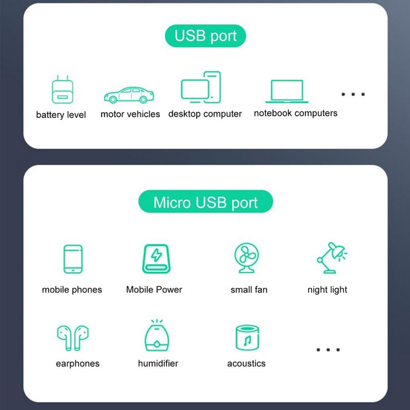 For Otg USB Cables Type C Type C Cord 12 Inches USB 2.0 Charger Cord Fast Charging 480Mbps Speed For Mobile Phones Tablets