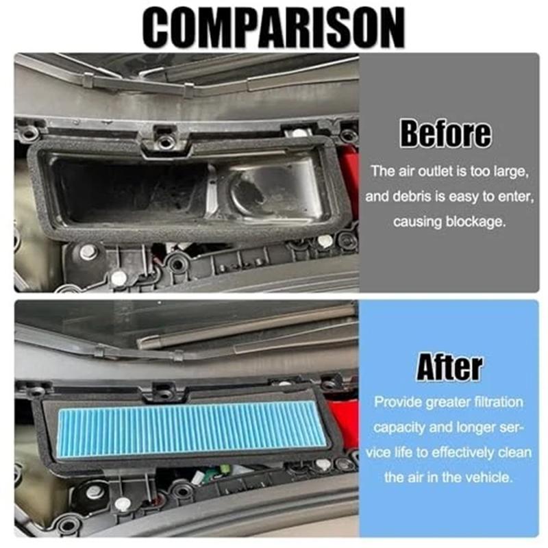 Car Air Flow Vent Cover Air Intake Inlet Filter Non-Woven Air Conditioning Inlet Filter Replacement For Tesla Model 3 2021-2023
