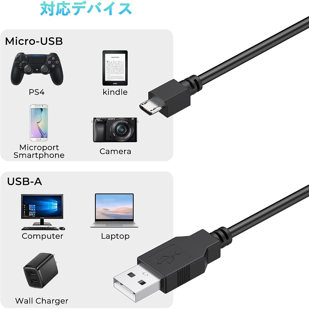 PS4 Controller Charging Cable 1.8M Micro USB Fast Charging Fast Data Transfer Compatible with Xbo...