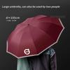 For Volvo XC40 XC60 XC70 XC90 S40 S60 S80 S90 V40 V60 V70 V90 Car Led Light Umbrella Automatic Folding Sun Protection Sunshade