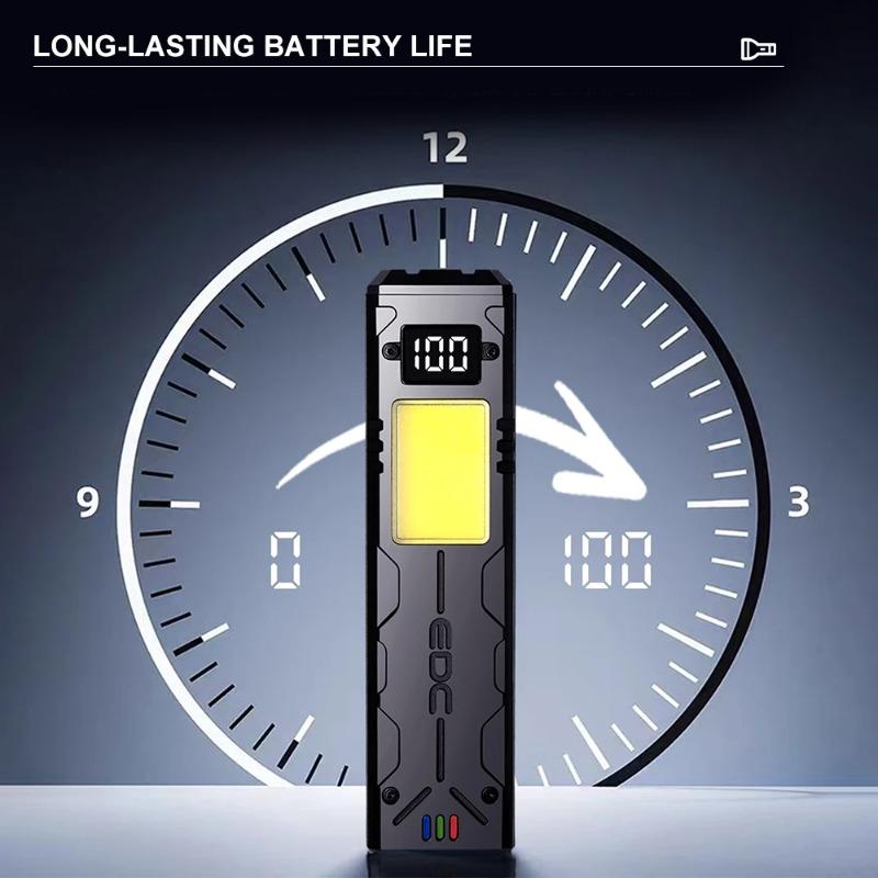 Super Bright Flashlight USB Rechargeable LED+COB Floodlight Magnetic Back Clip Portable Workamp LED Flashlight