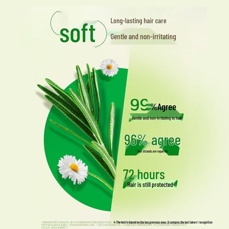 Shiseido Fressy Green Floral Conditioner