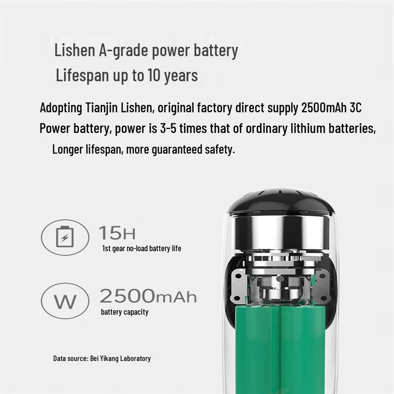 Beoka Q2-A Mini Massage Gun