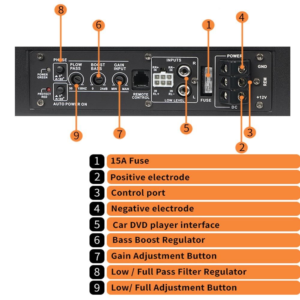 10 Inch Universal Car Subwoofer DC 12V Active Stereo Peak Power 600W High Power Pure Bass Slim Speakers Car Audio Modification