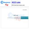 Green RG223 RF Coaxial Cable - Double Shielded, Silver-Plated, High-Frequency Flexible Wire, 12.4GHz