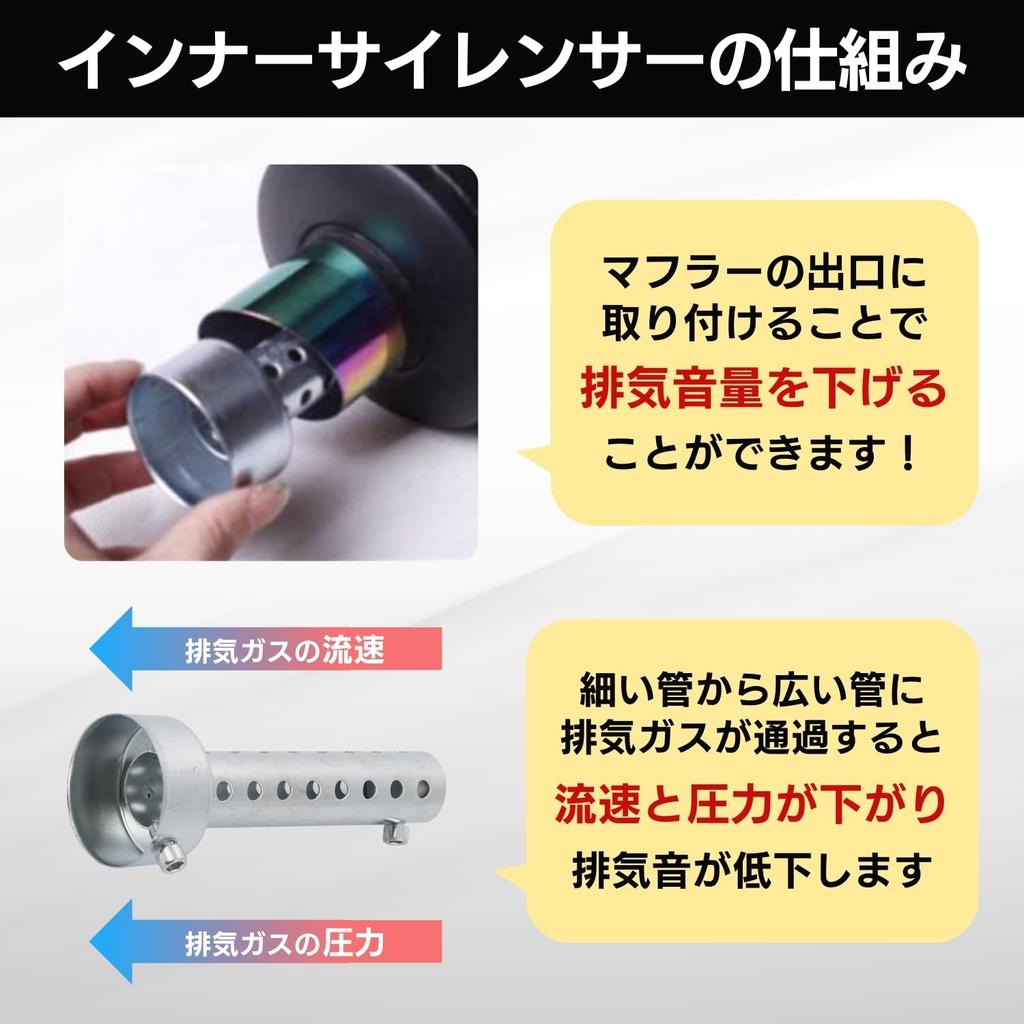 SES H.I.S Motorcycle Muffler, Silencer, Set of 2, Long, 5.5 Inches (140 Mm), Mounting