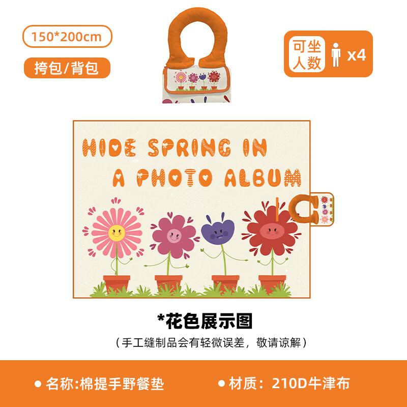 Cartoon Outdoor Picnic Mat