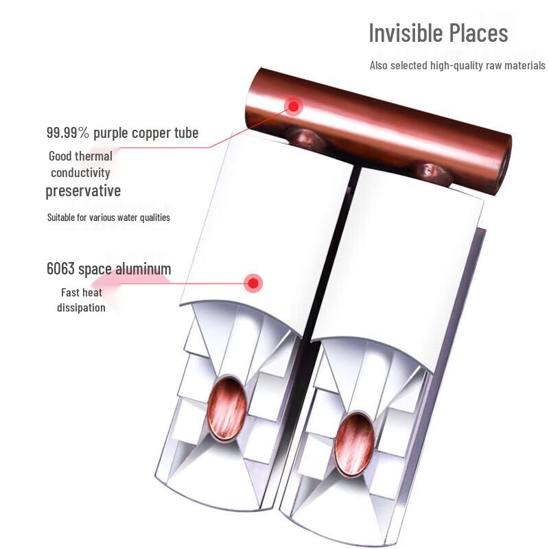 Rongyang Copper-Aluminum Composite Heating Radiator