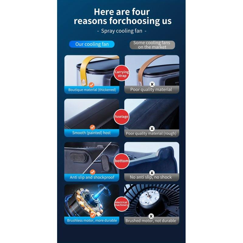 Malý vzduchový chladič pro domácnost Přenosné nastavení vzduchu pro kancelář