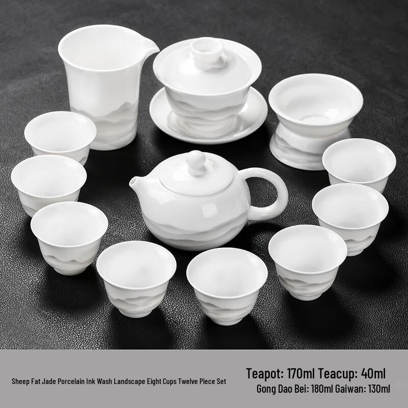 Lainuo Mutton Fat Jade Porcelain Ink Landscape Tea Set
