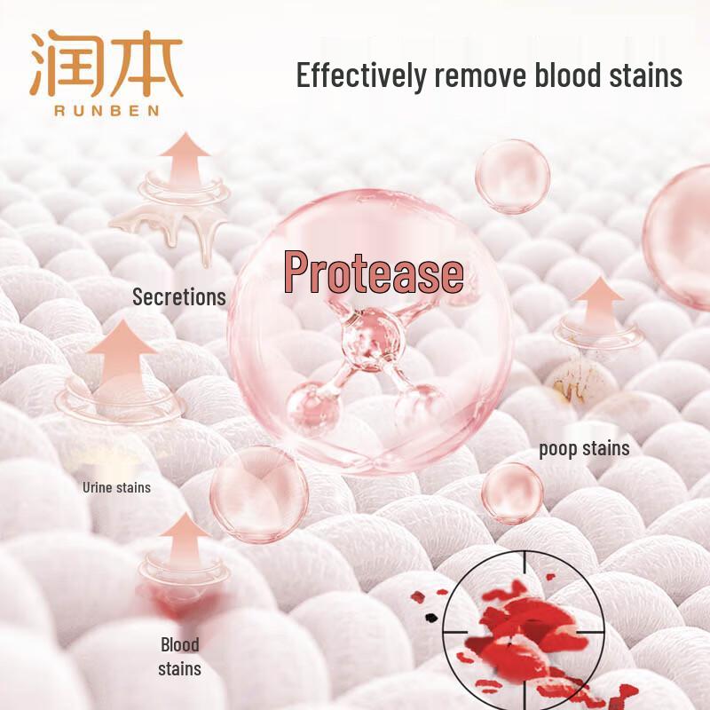 RUNBEN Adult Underwear Laundry Detergent & Stain Remover