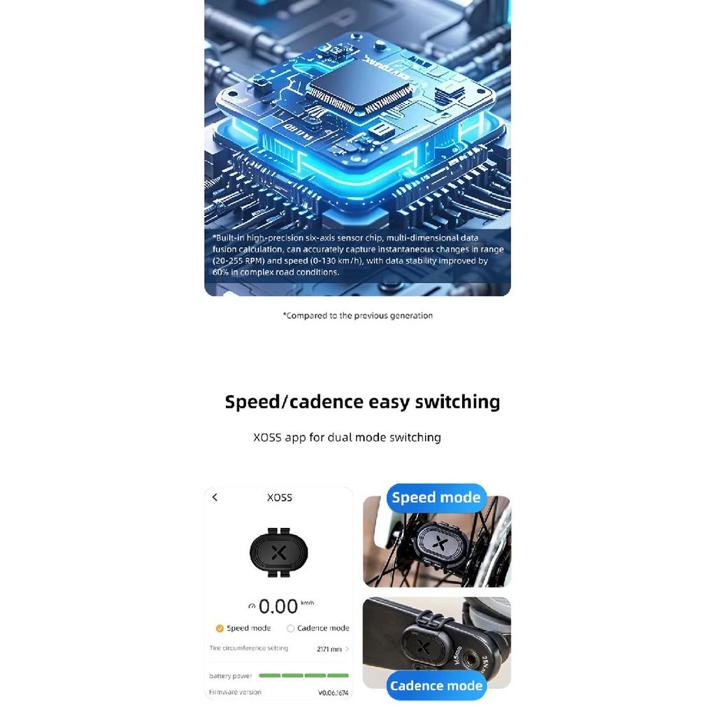 NES XOSS ARENA Speed Cadence Sensor ANT+ Cycling For GARMIN EDGE iGPSPORT BSC100s BSC200 Bryton G+ G2 G3 plus Bike GPS Computer