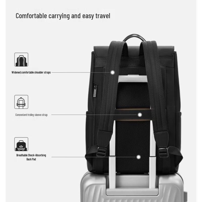 OIWAS Pioneer Series 16-inch Laptop Backpack