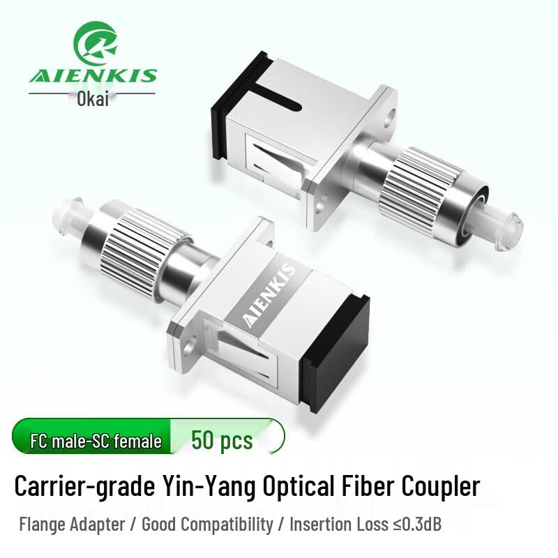 AIENKIS Telecom-Grade Fiber Optic Adapters