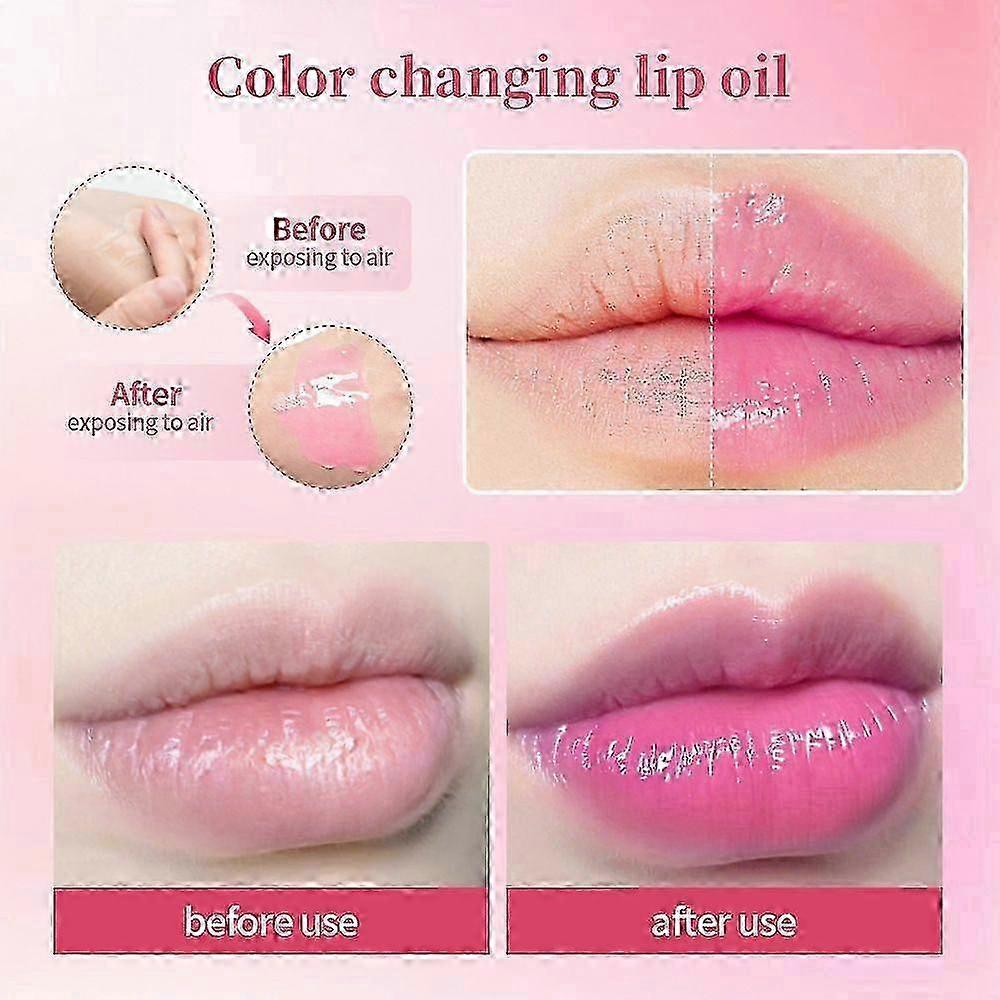 2025 Pink Lip Serum: Long-Lasting Moisturizing Lip Care Gloss
