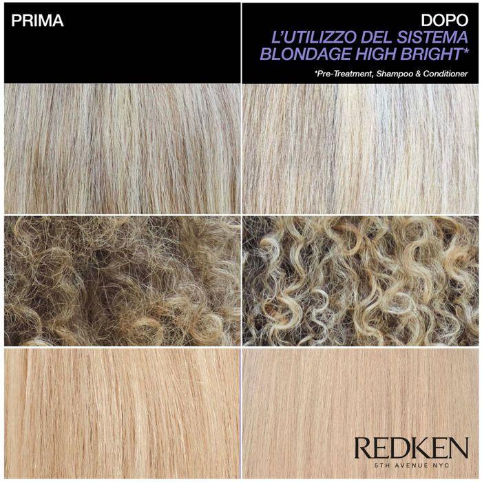 Redken Blondage High Bright Après-shampooing