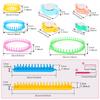1 Set runder Strickrahmen mit Pompon-Hersteller Strickrahmen-Set DIY runder Strickwebrahmen Bastelgarn-Set für Decke Schal & Tuch