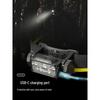 Nitecore HC Series Industrial Triple-Light Metal Headlamp