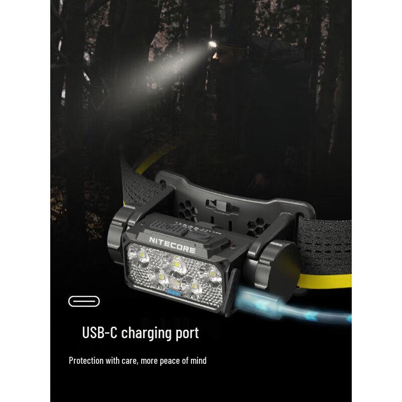 Nitecore HC Series Industrial Triple-Light Metal Headlamp