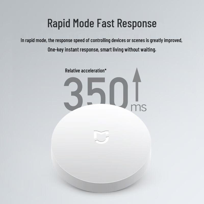 Xiaomi Smart Wireless Switch Button