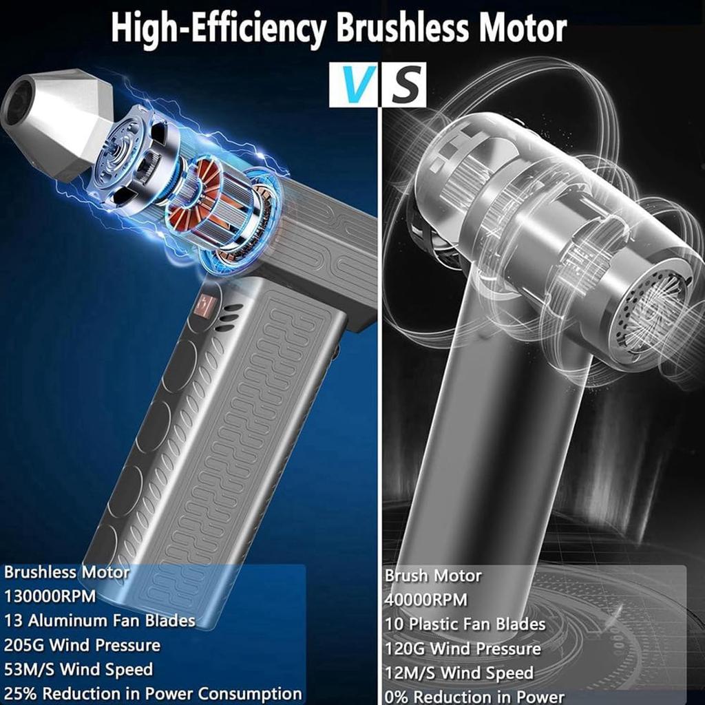 Electric Compressed Duster For PC And Keyboard, 130000 Handheld Car Vacuum Cleaner Cordless For Home, Outdoor