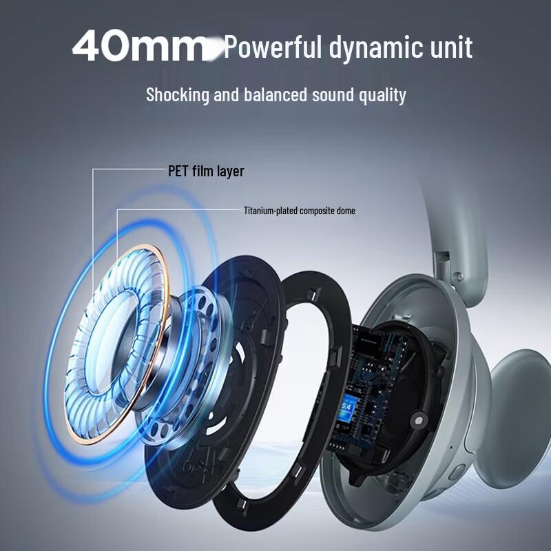1MORE HC905S Aktives Bluetooth Over-Ear Headset mit Geräuschunterdrückung