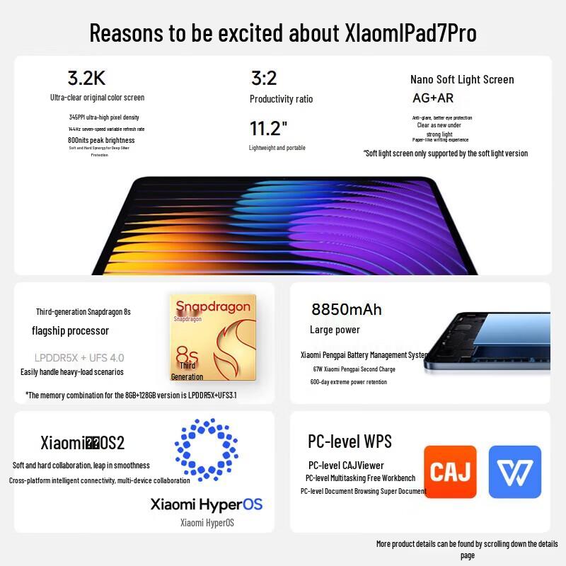 

Xiaomi Pad 7 Pro (CN version)