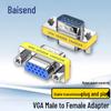 BOSENDE Multi-Interface Adapter Series
