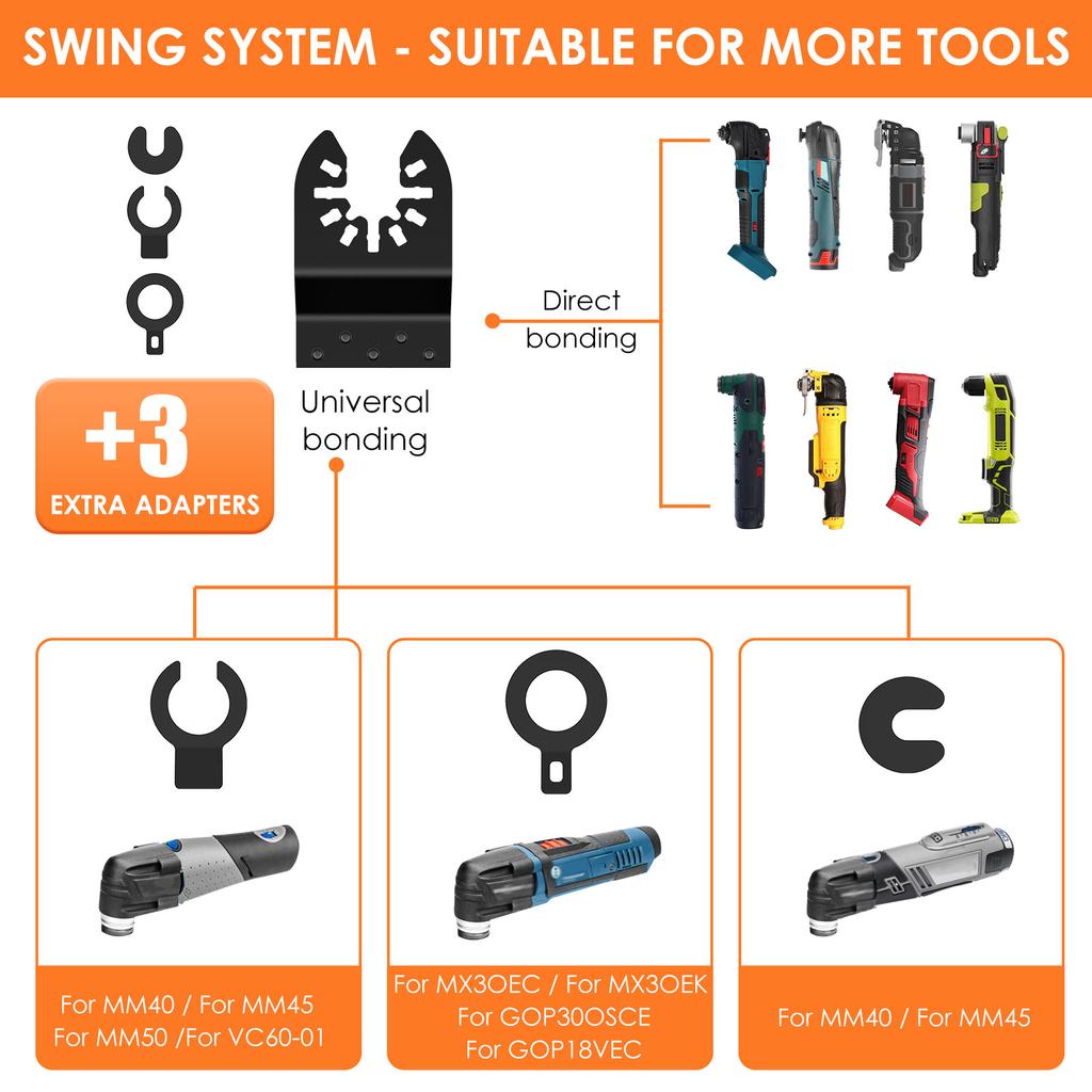 Oscillating Saw Blade Set 10/18/26Pcs Universal Titanium Bimetal Oscillating Multitool Blade with 3 Adapter for Wood PVC Cutter