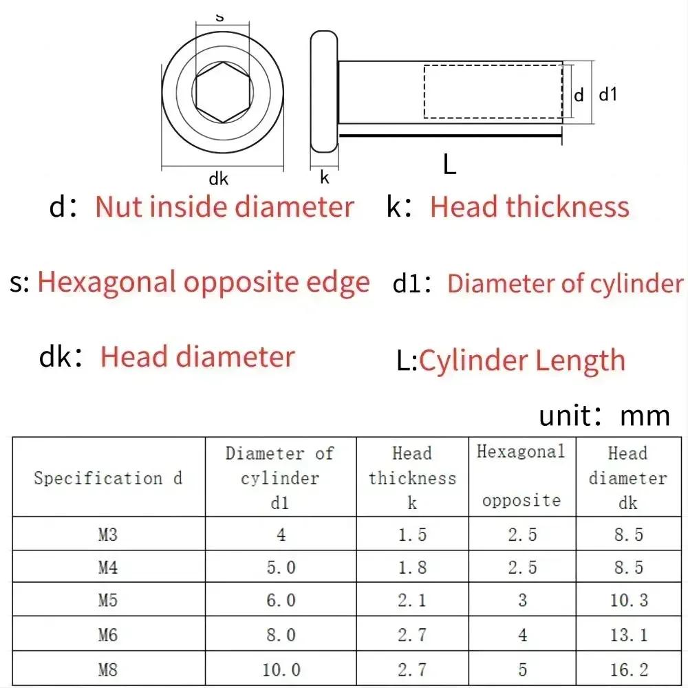 M3 M4 M5 M6 M8 M10 Oțel Inoxidabil 304 Cap Plat Hexagonal cu Soclu Hexagonal Mobilier Nit Conector Inserție Articulație Manșon Piuliță Capac