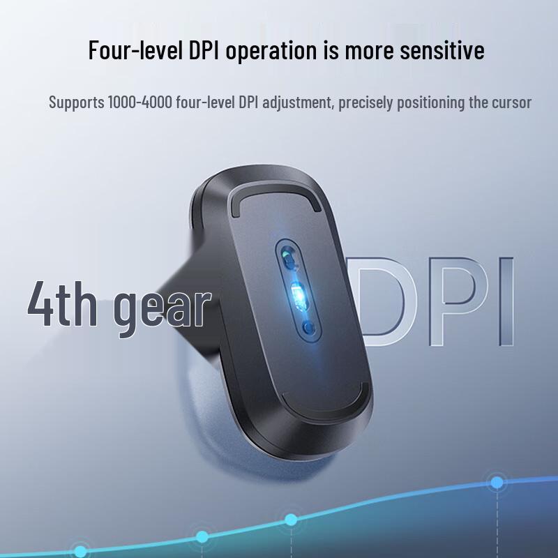 LISM Wireless Bluetooth Mouse