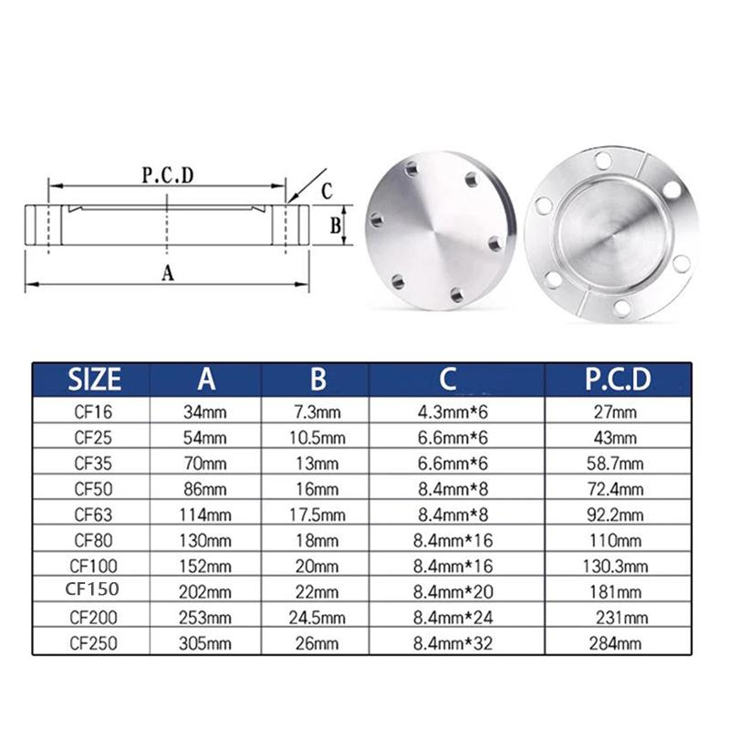 Vacuum Blind Plate Stainless Steel 304S/316L Vacuum Flange Blank Plate Plug Blind Cover Plate Plug CF16 CF25 CF35 CF50