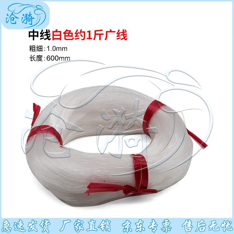 Cangyi High-Strength Construction Utility Line