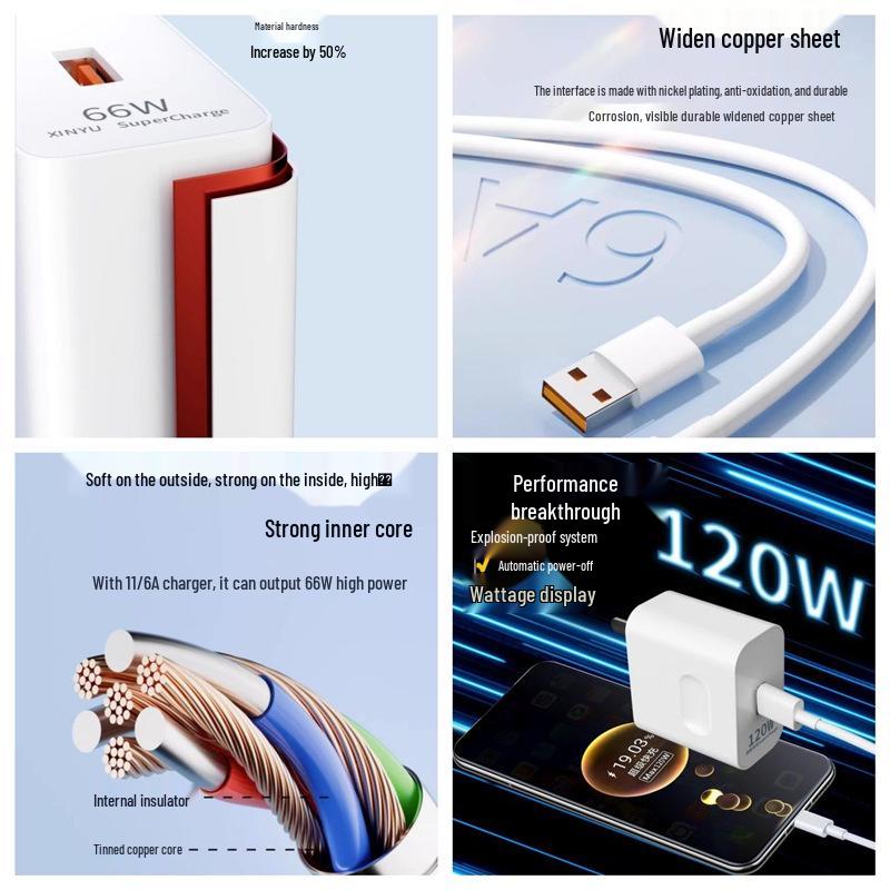 120W Flash Charge Charger for Huawei Honor Xiaomi, Universal Single Port with 66W Fast Charging Capability