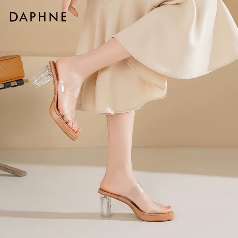 Daphne Transparent Chunky Heel Sandals EU 35