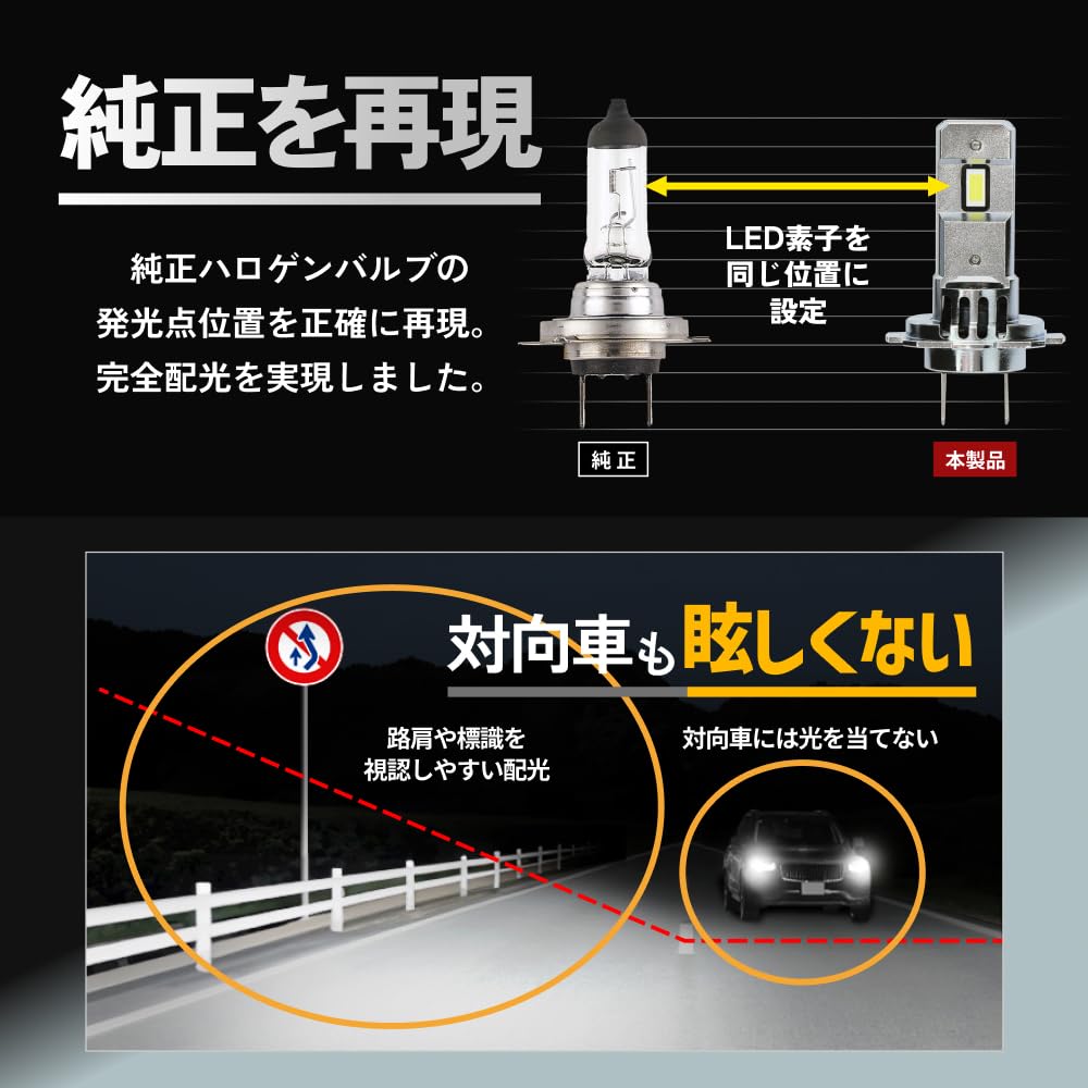 H7 LED Super Inspection Fan Set of SS Series HID-ya Headlights, Bright, White, Compliant, Compact, Included, 12V, 2,