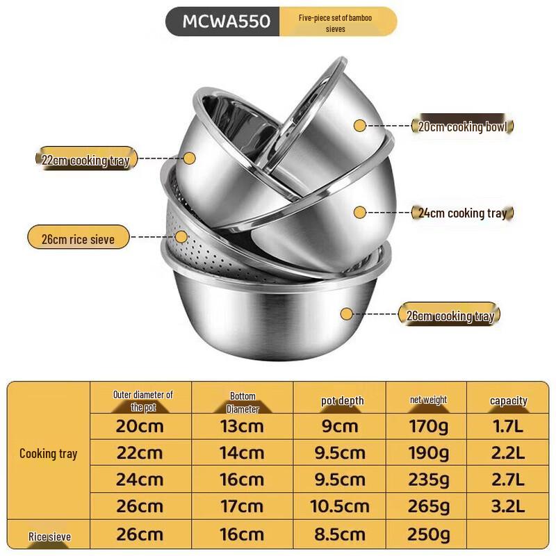MAXCOOK 304 Stainless Steel 5-Piece Basin & Sieve Set
