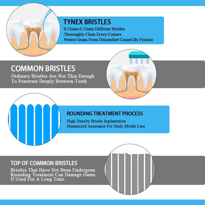 1pcs Replacement Electric Toothbrush Heads PP POM and Soft Bristles