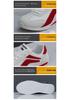 Men's 2025 Breathable Summer Sports Shoes - Casual Forrest Gump Mesh Running Shoes