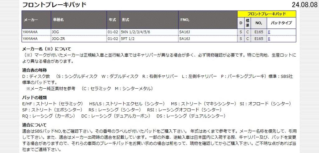 KITACO SBS Brake Pads E165 Ceramic JOG (5KN/5PT) 777-0165000 [E]