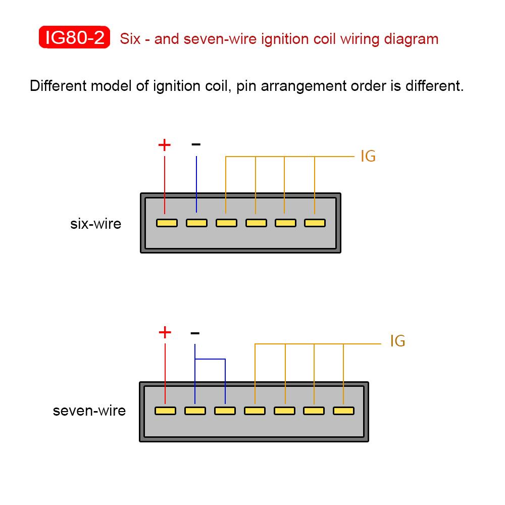 Update! IG80-2 Automobile Ignition Coil Detector Tester, Natural Gas and Gasoline Engine Ignition Coil Test