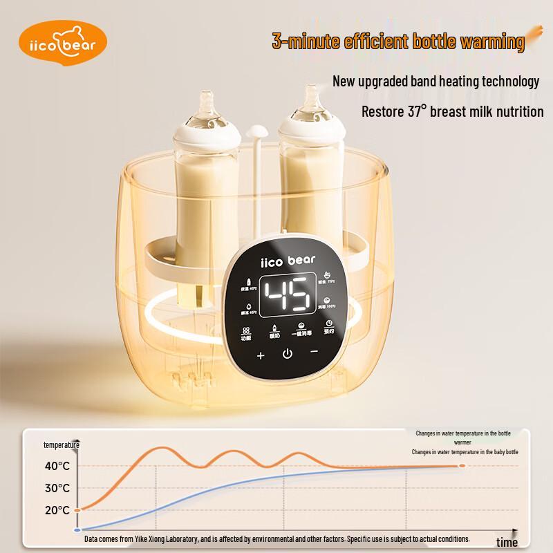 iicobear 2-in-1 Baby Bottle Warmer & Sterilizer