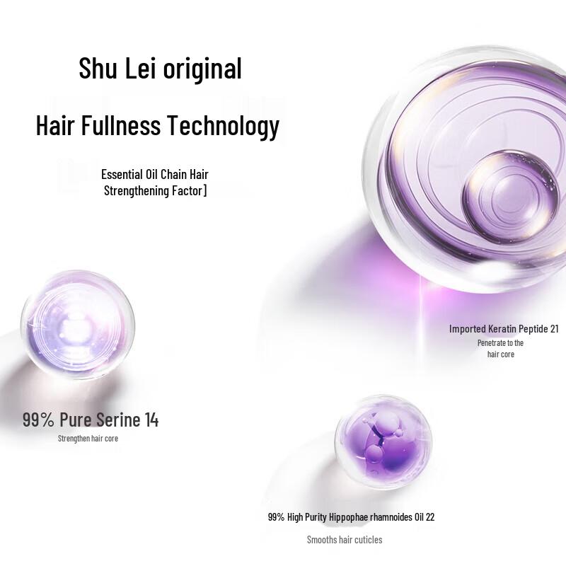 Sureau Hair & Body Care Set