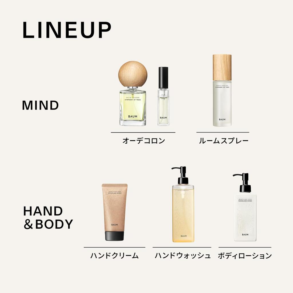 BAUM Double Protection Dayshield N Body 60mL