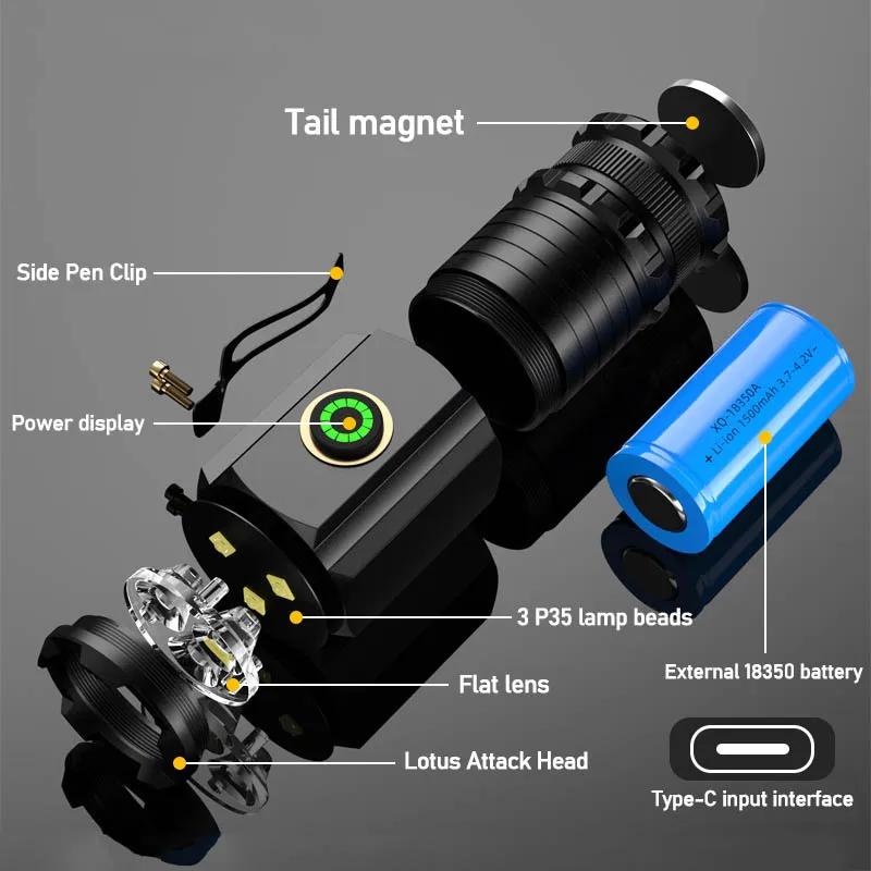 LED Mini Flashlight Powerful Type-C Rechargeable 18350 Battery Torch  2000LM Lamp with Tail Magnet Tactical Camping Lantern