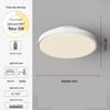 Plafoniere și lustre – Plafoane tavan