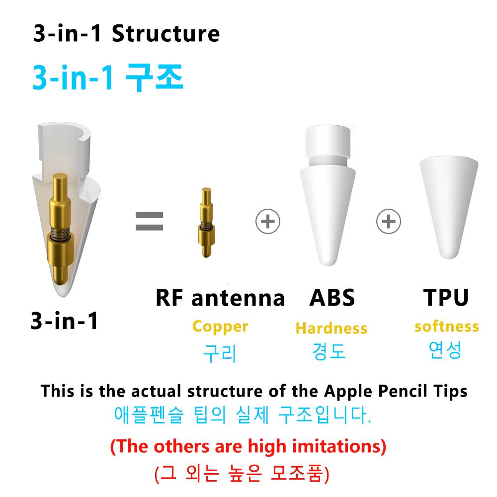 Portable Both Soft Hard Ipad Stylus Nibs 6 Pack Replacement Pencil Tips for Apple Pencil 1st / 2nd