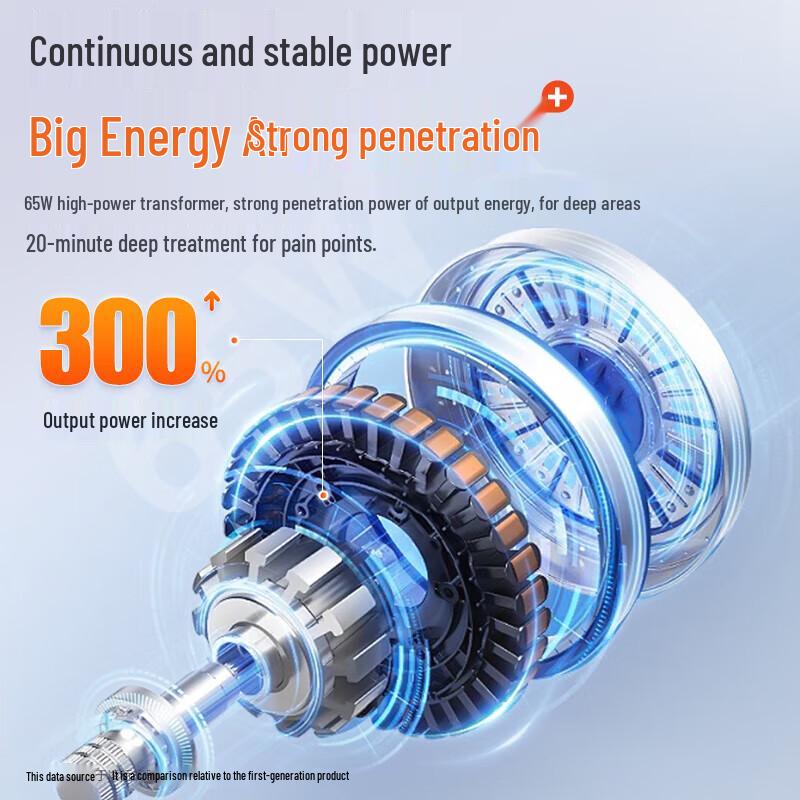 Lingyuan LY-528E Intermediate Frequency Physiotherapy Device