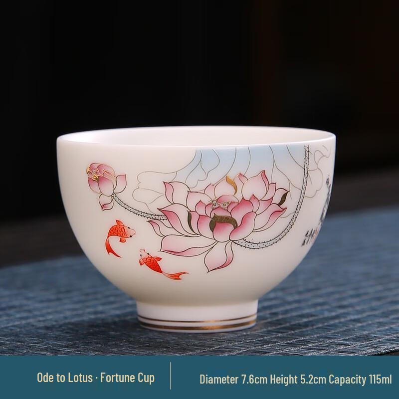 Chaxun Mutton Fat Jade Style Master Tea Cup