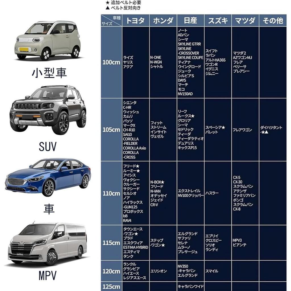 MYJYG Sun Shade Roll Up Car Auto Roll Up Easy Operation Car Windproof UV